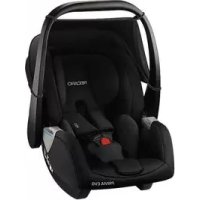 Privia Evo RECARO