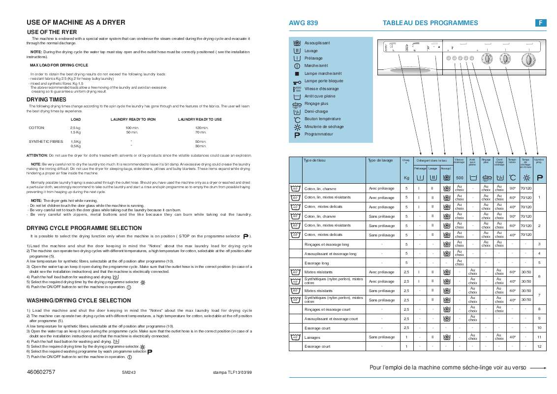 Guide utilisation WHIRLPOOL AWG 839  - TABLEAU DE PROGRAMMES de la marque WHIRLPOOL