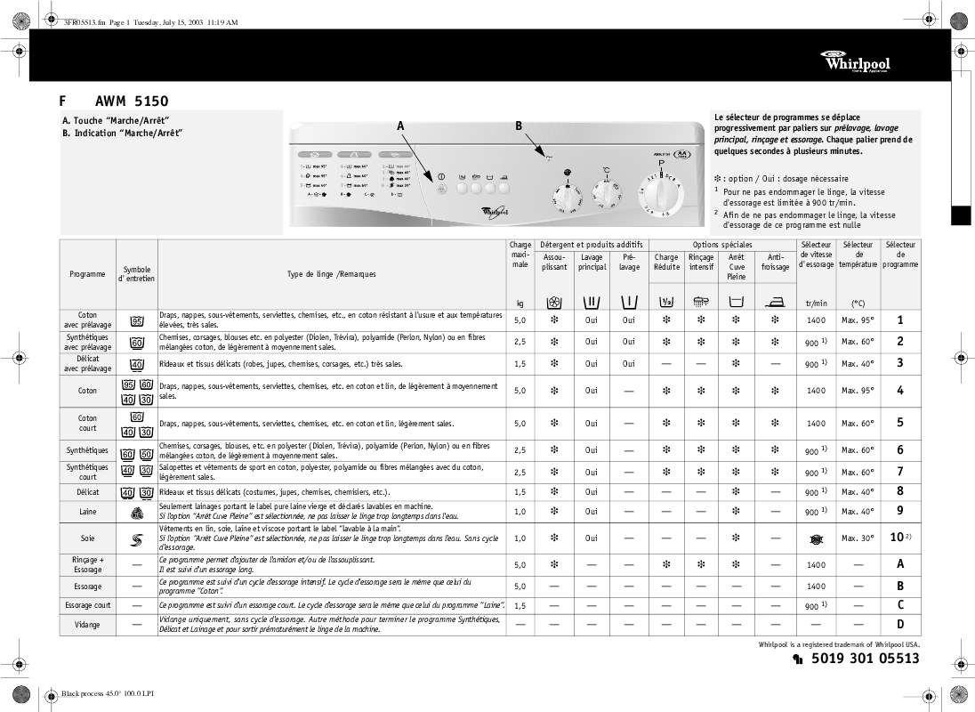 Guide utilisation WHIRLPOOL AWM 5150  - TABLEAU DE PROGRAMMES de la marque WHIRLPOOL