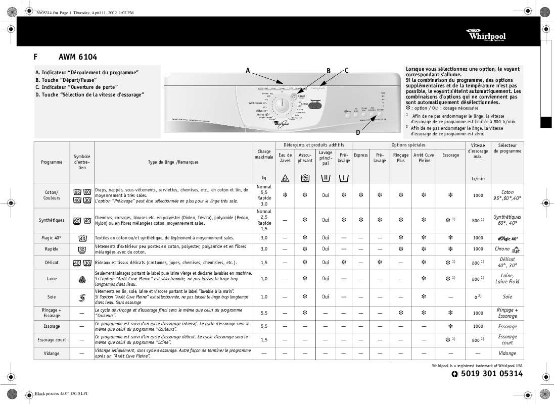 Guide utilisation WHIRLPOOL AWM 6104  - TABLEAU DE PROGRAMMES de la marque WHIRLPOOL
