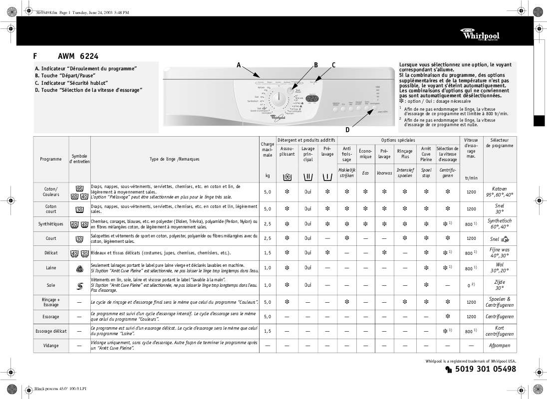 Guide utilisation WHIRLPOOL AWM 6224  - TABLEAU DE PROGRAMMES de la marque WHIRLPOOL