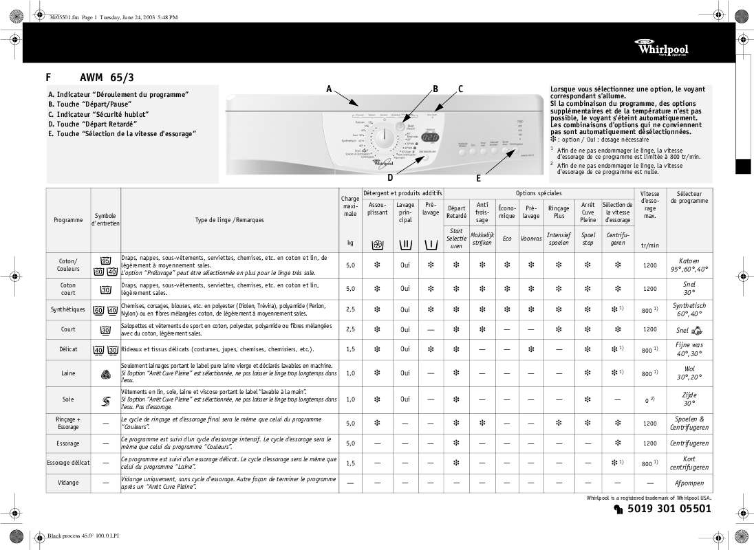 Guide utilisation WHIRLPOOL AWM 65/3  - TABLEAU DE PROGRAMMES de la marque WHIRLPOOL