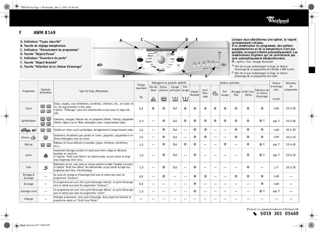 Guide utilisation WHIRLPOOL AWM 8149  - TABLEAU DE PROGRAMMES de la marque WHIRLPOOL