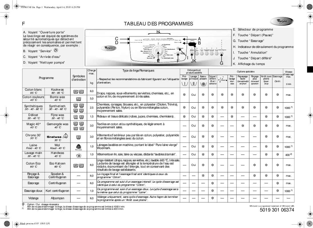 Guide utilisation WHIRLPOOL AWO 366  - TABLEAU DE PROGRAMMES de la marque WHIRLPOOL