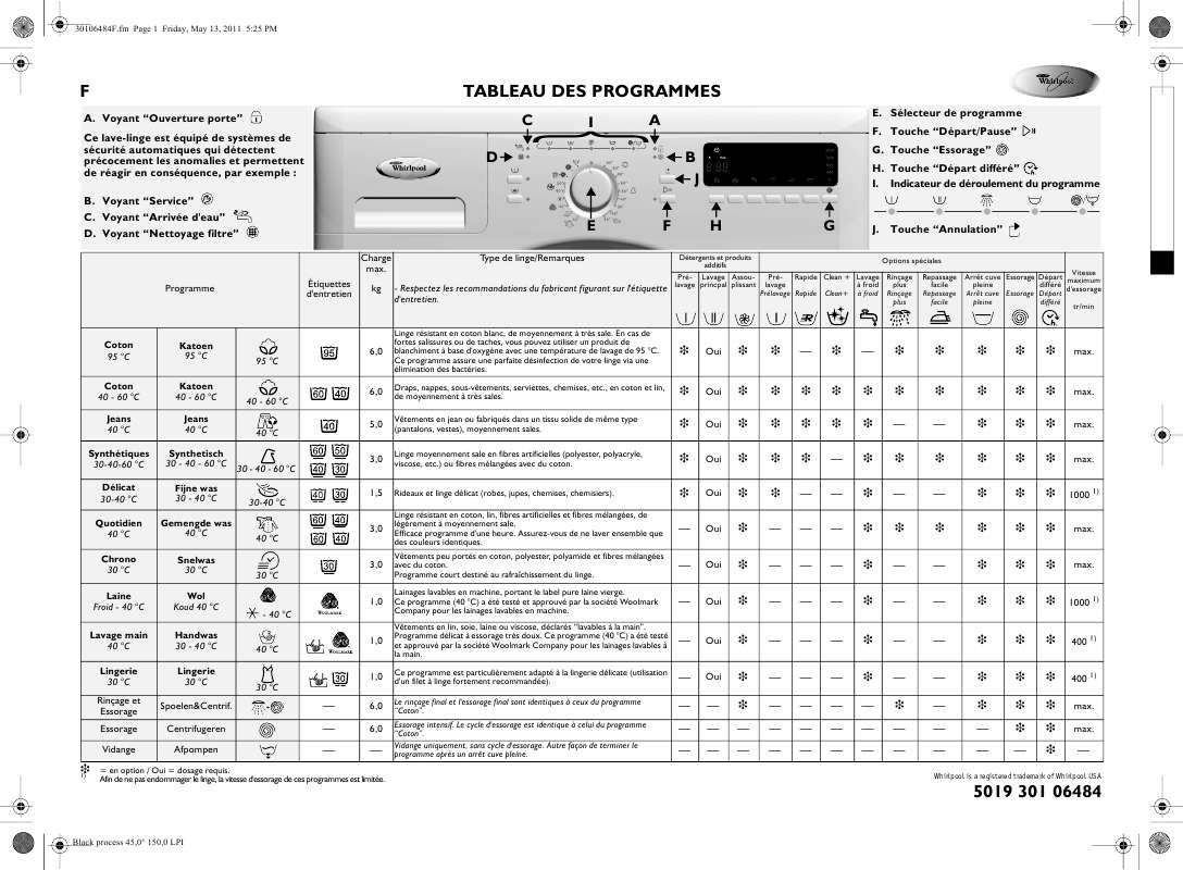 Guide utilisation WHIRLPOOL MEMPHIS 3476  - TABLEAU DE PROGRAMMES de la marque WHIRLPOOL