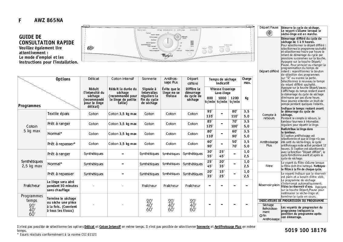 Guide utilisation WHIRLPOOL AWZ 865NA  - TABLEAU DE PROGRAMMES de la marque WHIRLPOOL