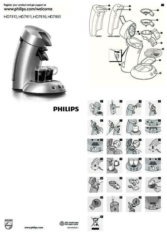 Guide utilisation PHILIPS SENSEO HD7810 de la marque PHILIPS