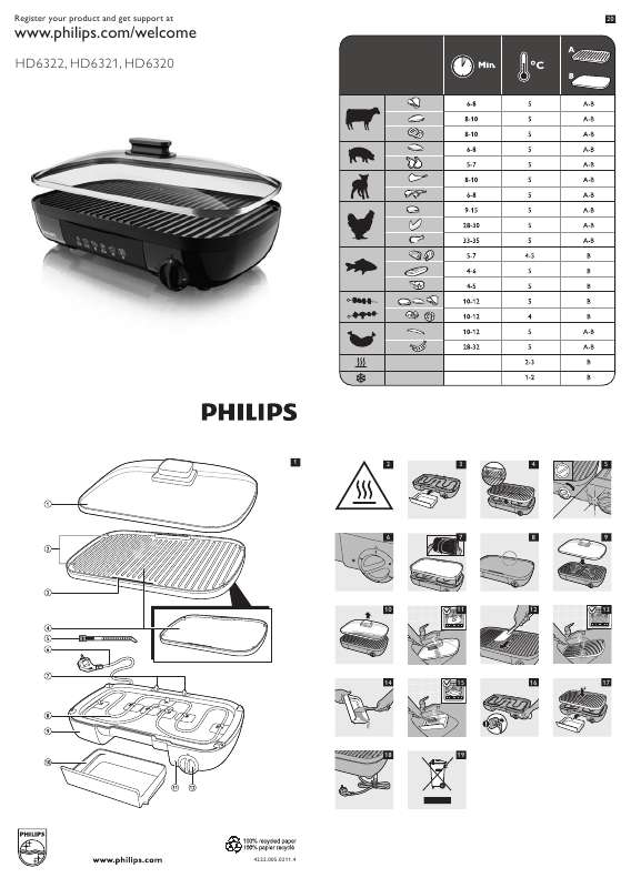 Guide utilisation PHILIPS HD6321/20 de la marque PHILIPS
