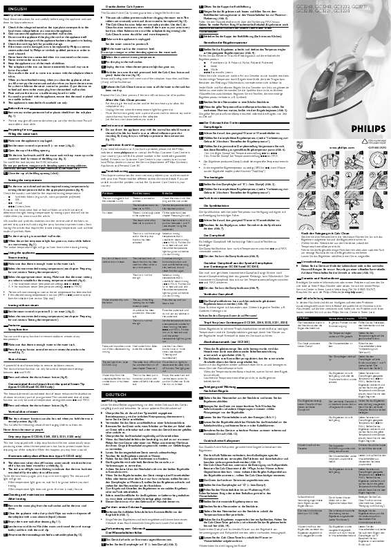 Guide utilisation PHILIPS GC3220  de la marque PHILIPS
