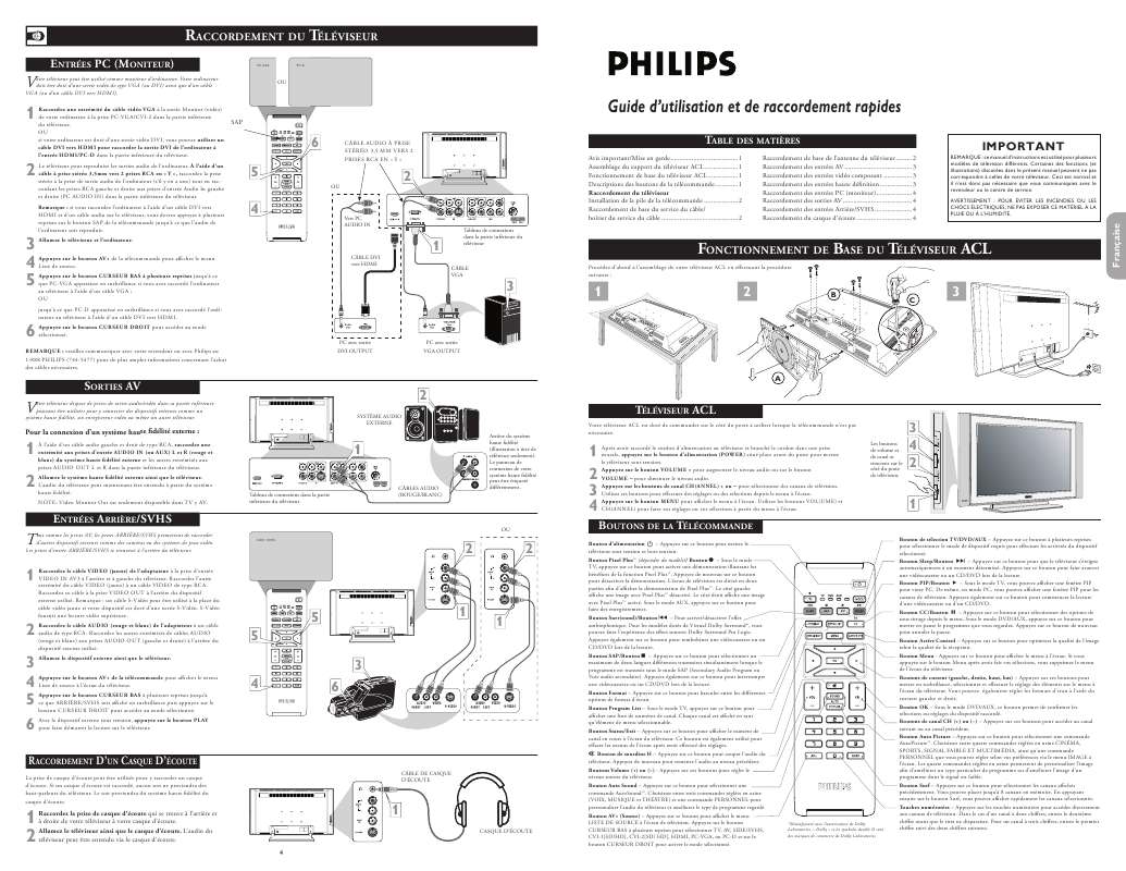 Guide utilisation PHILIPS 26PF5320  de la marque PHILIPS
