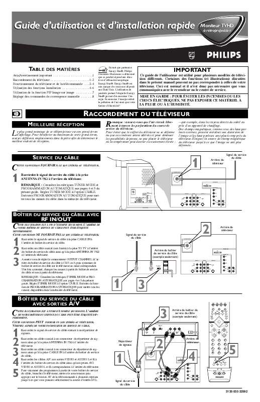 Guide utilisation PHILIPS 51PP9363H  de la marque PHILIPS