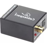 DSCOPTRCA001 Gembird