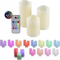 IOIO LED 48 - Moniteur