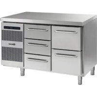 GASTRO K 1407 CSG A 2D3D L2 GRAM