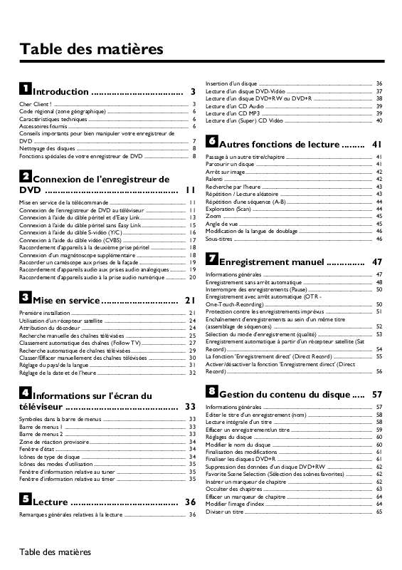 Guide utilisation PHILIPS DVDR880-001  de la marque PHILIPS