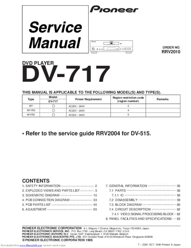 Guide utilisation PIONEER DV-717  de la marque PIONEER