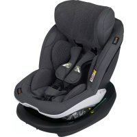 iZi Modular A RF X1 iSize BESAFE