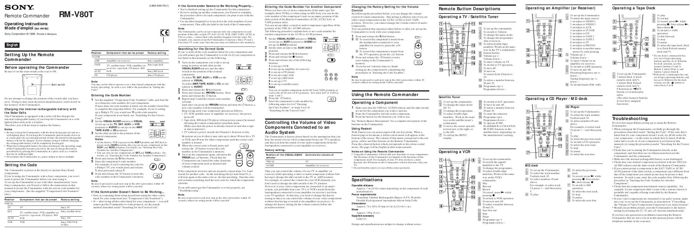 Guide utilisation SONY RM-V80T  de la marque SONY