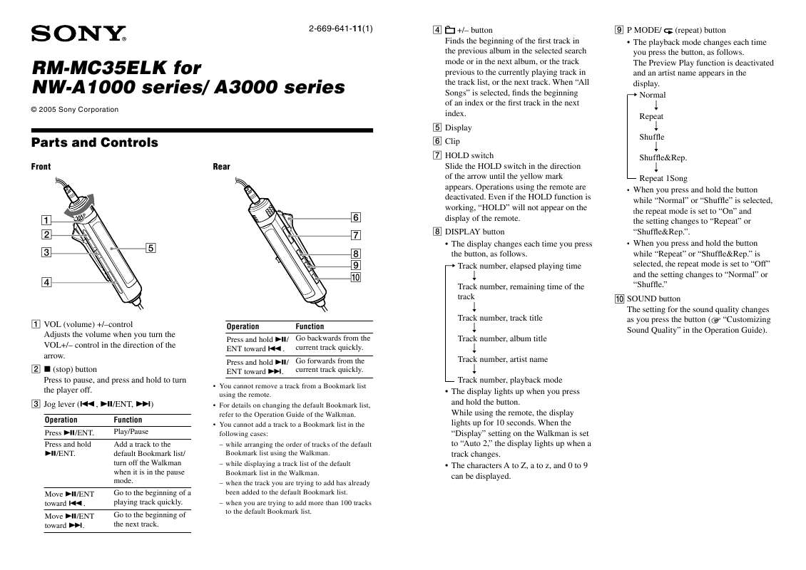 Guide utilisation SONY RMMC35ELK-NW-A-  de la marque SONY