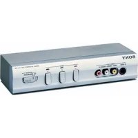 SONY IFUHS1 - Convertisseur audio/vidéo