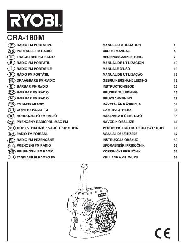 Guide utilisation  RYOBI CRA-180M  de la marque RYOBI