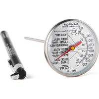 ProAccurate IRM190 CDN