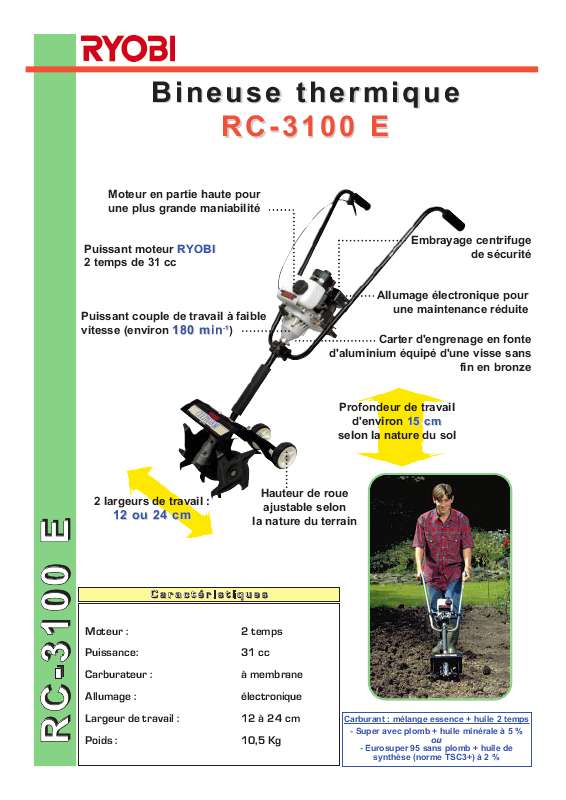 Guide utilisation  RYOBI RC-3100E  de la marque RYOBI