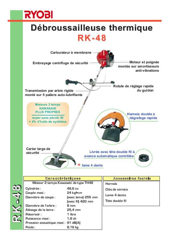 Guide utilisation  RYOBI RK-48  de la marque RYOBI