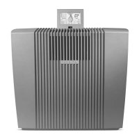 AW902 Professional Venta