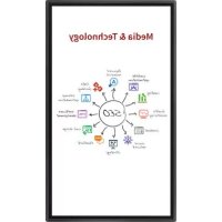 Notice SHARP PNHW431T Tableau blanc (et accessoires)
