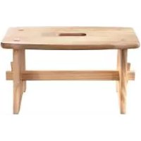 IAN 282508 Livarno Lux