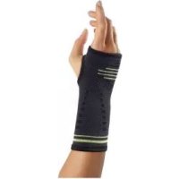 IAN 328757 Sensiplast