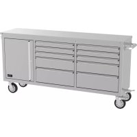 Notice Güde GW 101 INOX établi