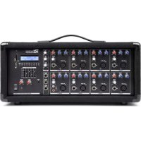 PDMC805A Power Dynamics