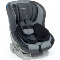 Mydrive Foppapedretti