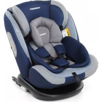 Iturn duoFIX Foppapedretti