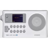 Notice SANGEAN BTR160 Recepteur