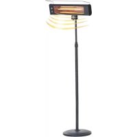 Notice Sun Joe SJPH1500E Heating