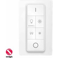 ZYCT202 KlikaanKlikuit