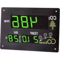 AirCO2ntrol Observer TFA