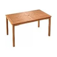 Notice Livarno Lux IAN 385783 Table