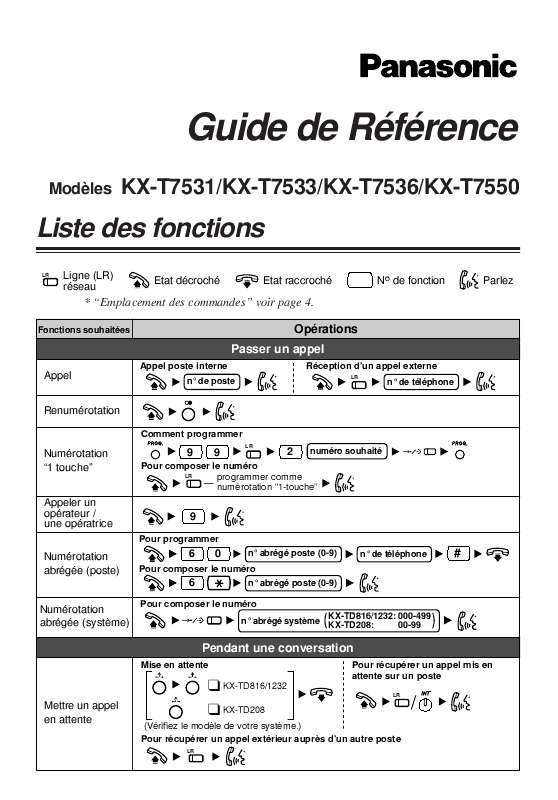 Guide utilisation PANASONIC KX-T7531NE  de la marque PANASONIC