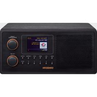 WFR30 SANGEAN