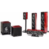 Gravis III Sonus Faber