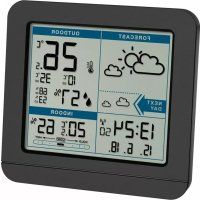 TFA Sky 35.1152.02 - Termometro