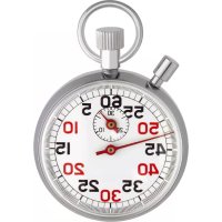 TFA 38.1022 - Thermomètre hygromètre