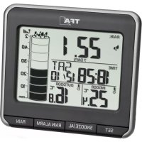 TFA Rainman 47.3004.01 - Weather Station