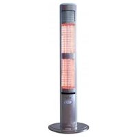 HET1800 Soler & Palau