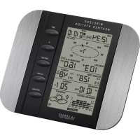 Notice LA CROSSE TECHNOLOGY WS1610IT Weather Station