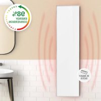 Wonderwall Air 36 Klarstein